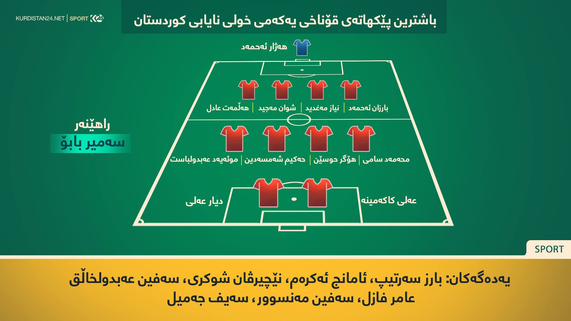 باشترین پێکهاتەی قۆناخی یەکەمی خولی نایابی کوردستان